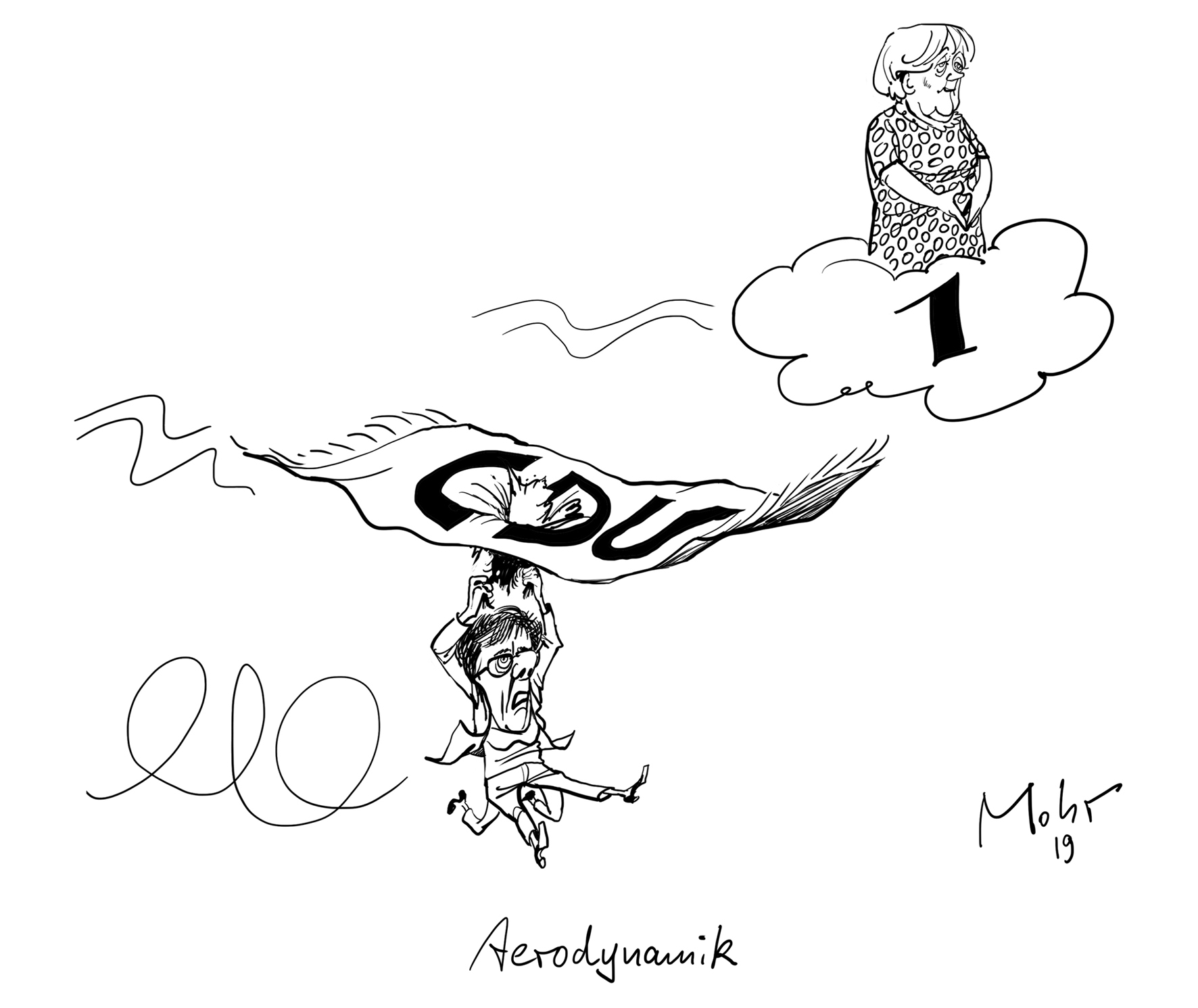 Aerodynamik