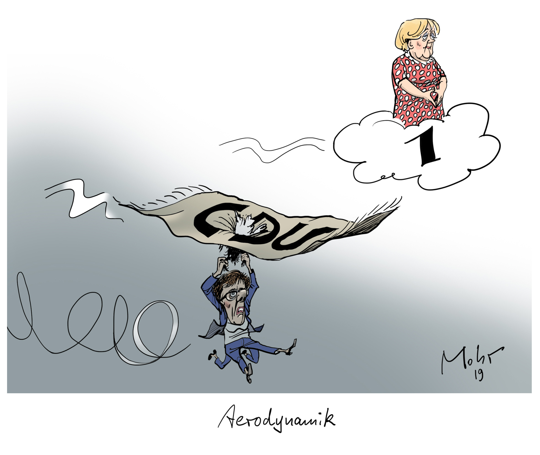 Aerodynamik