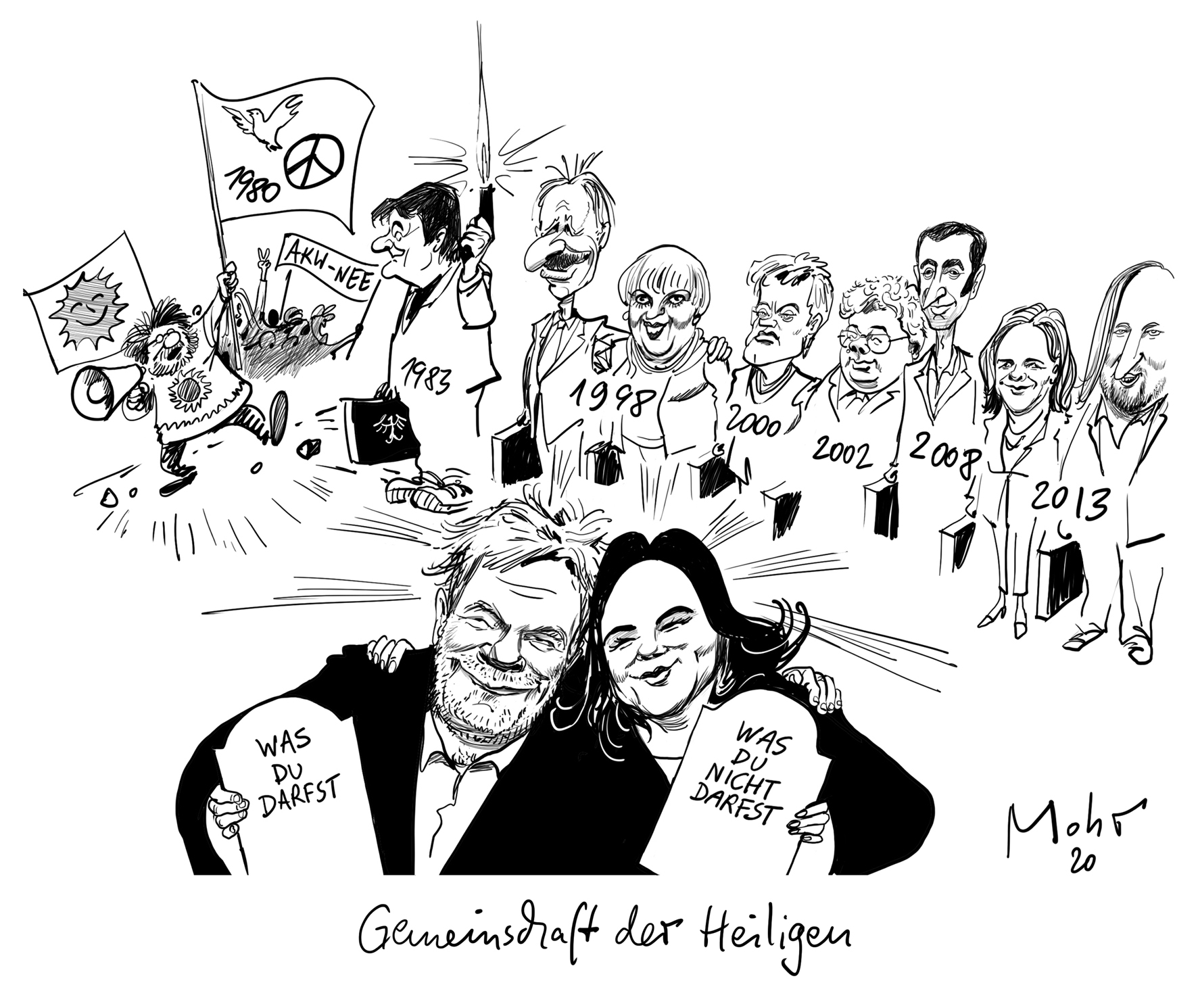 Gemeinschaft der Heiligen