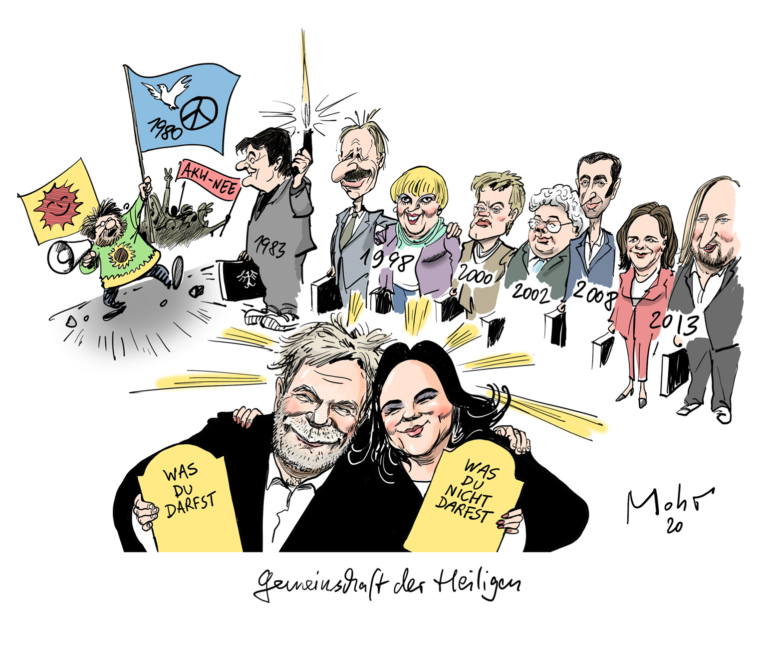 Gemeinschaft der Heiligen