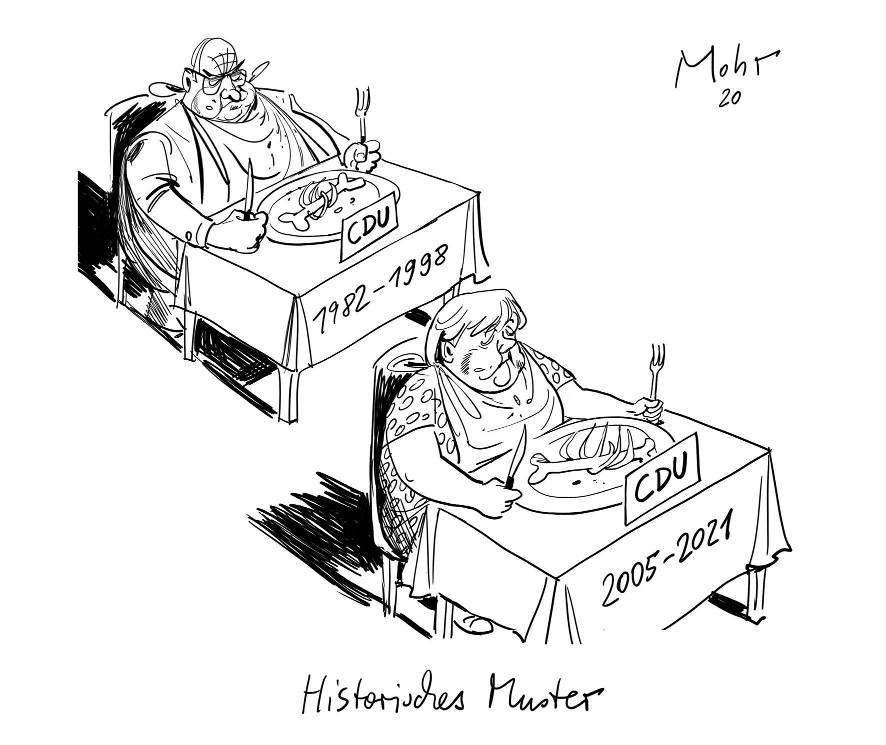 Historisches Muster