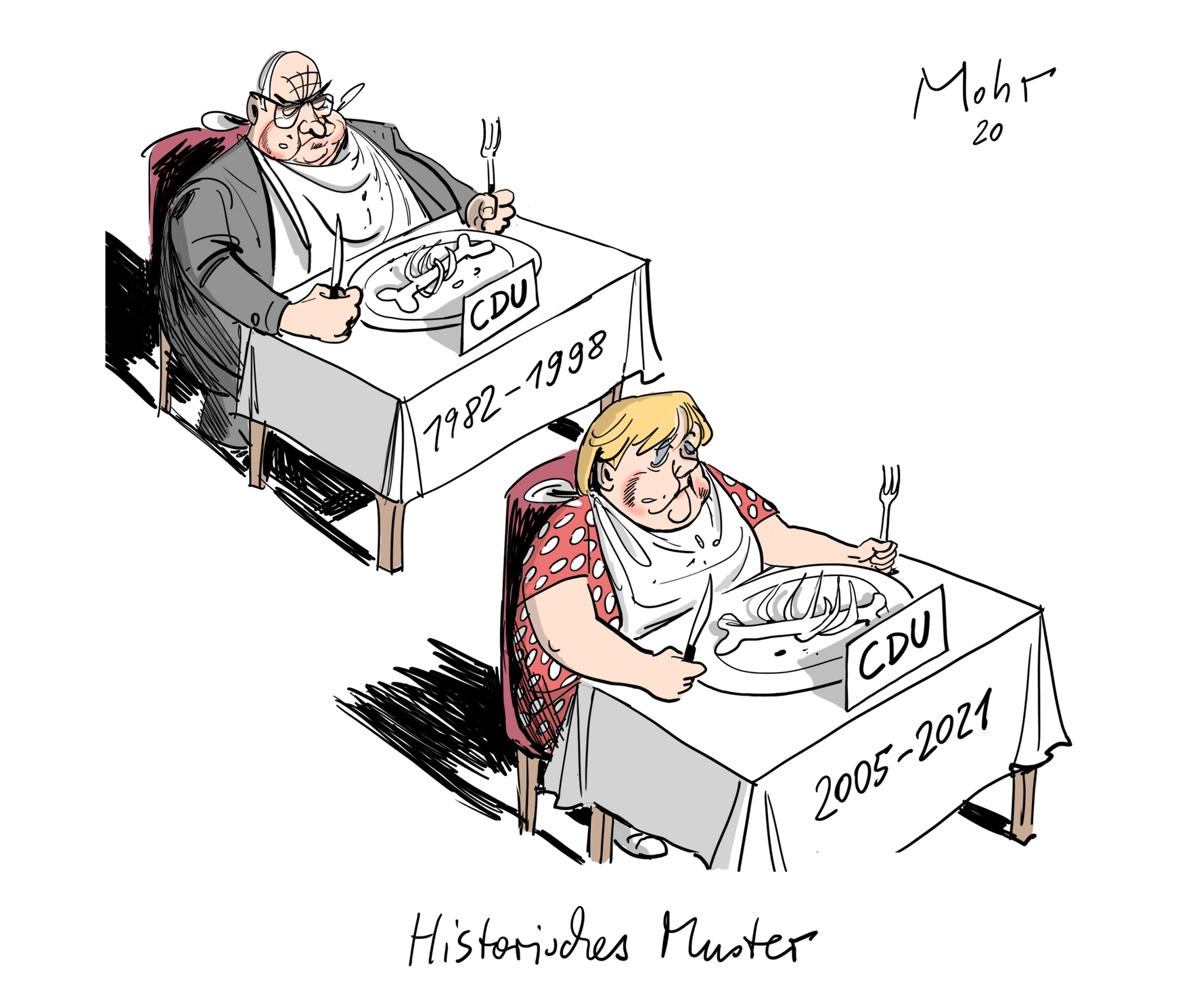 Historisches Muster