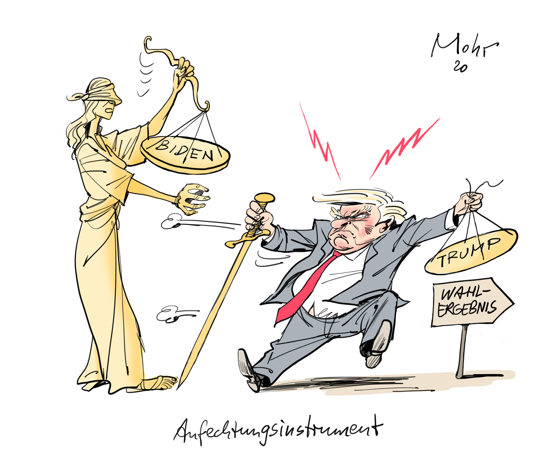 Anfechtungsinstrument