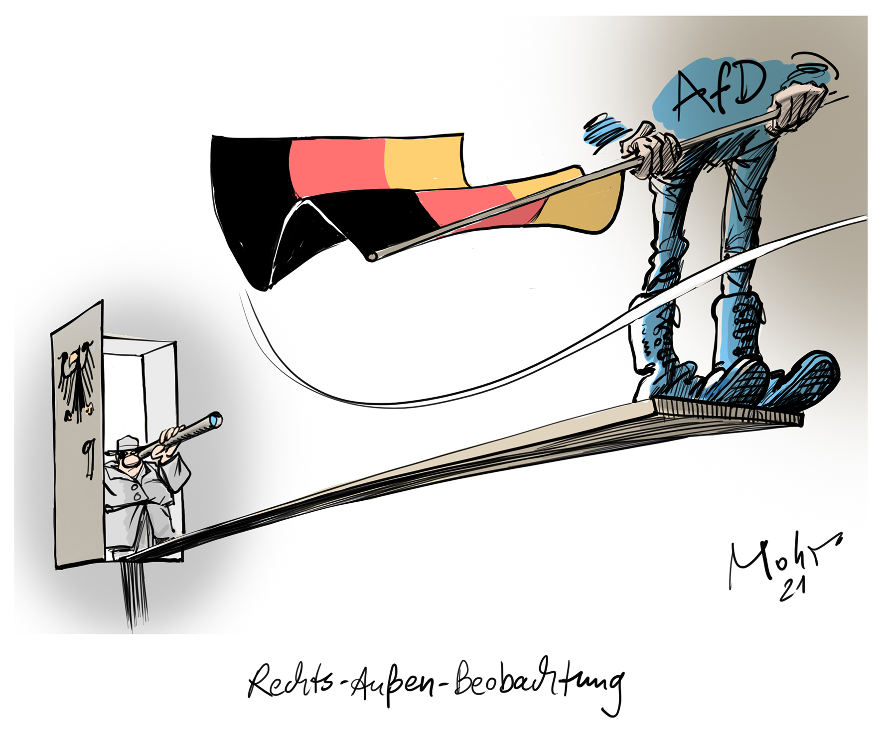 Rechts-Außen-Beobachtung
