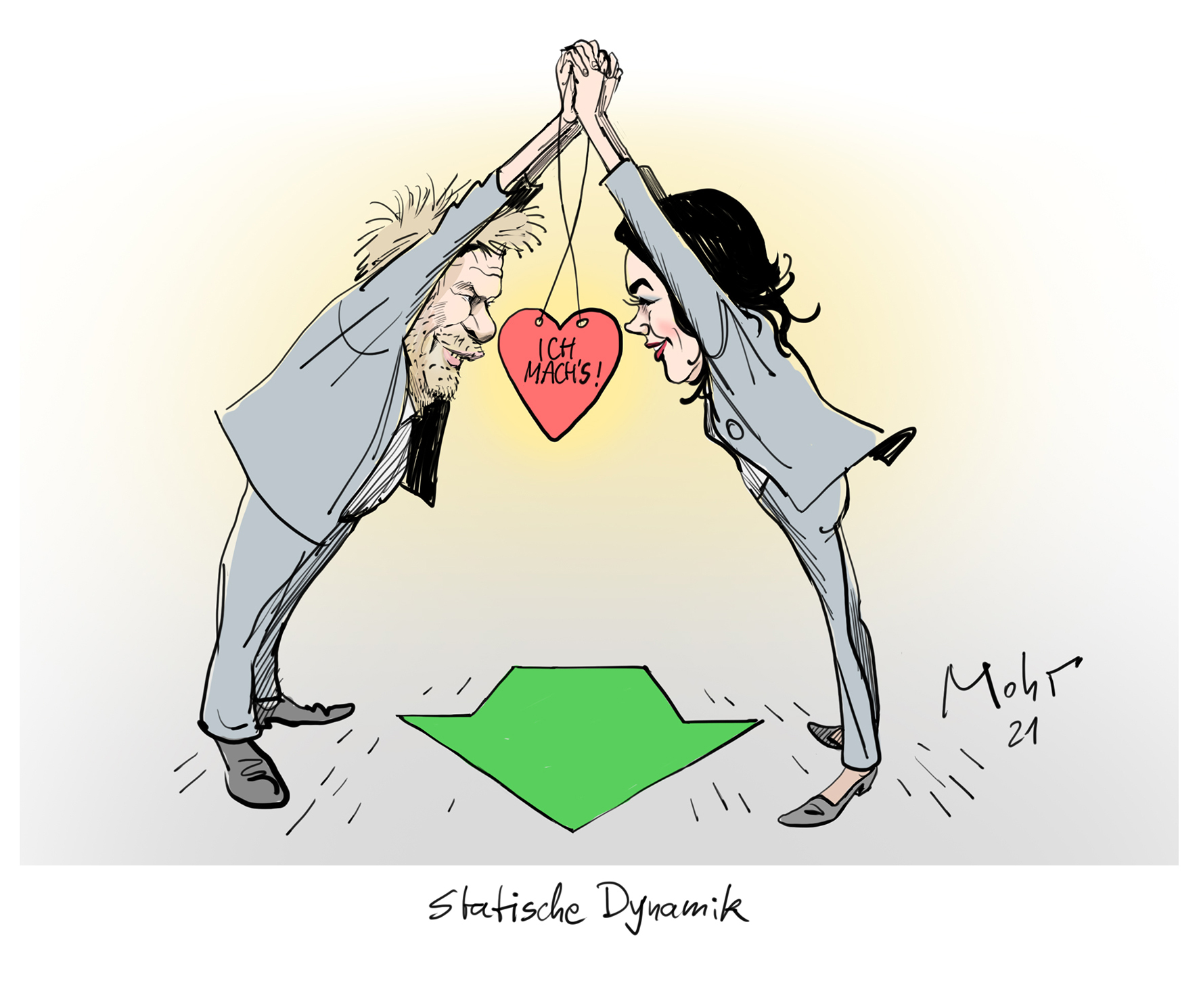 Statische Dynamik