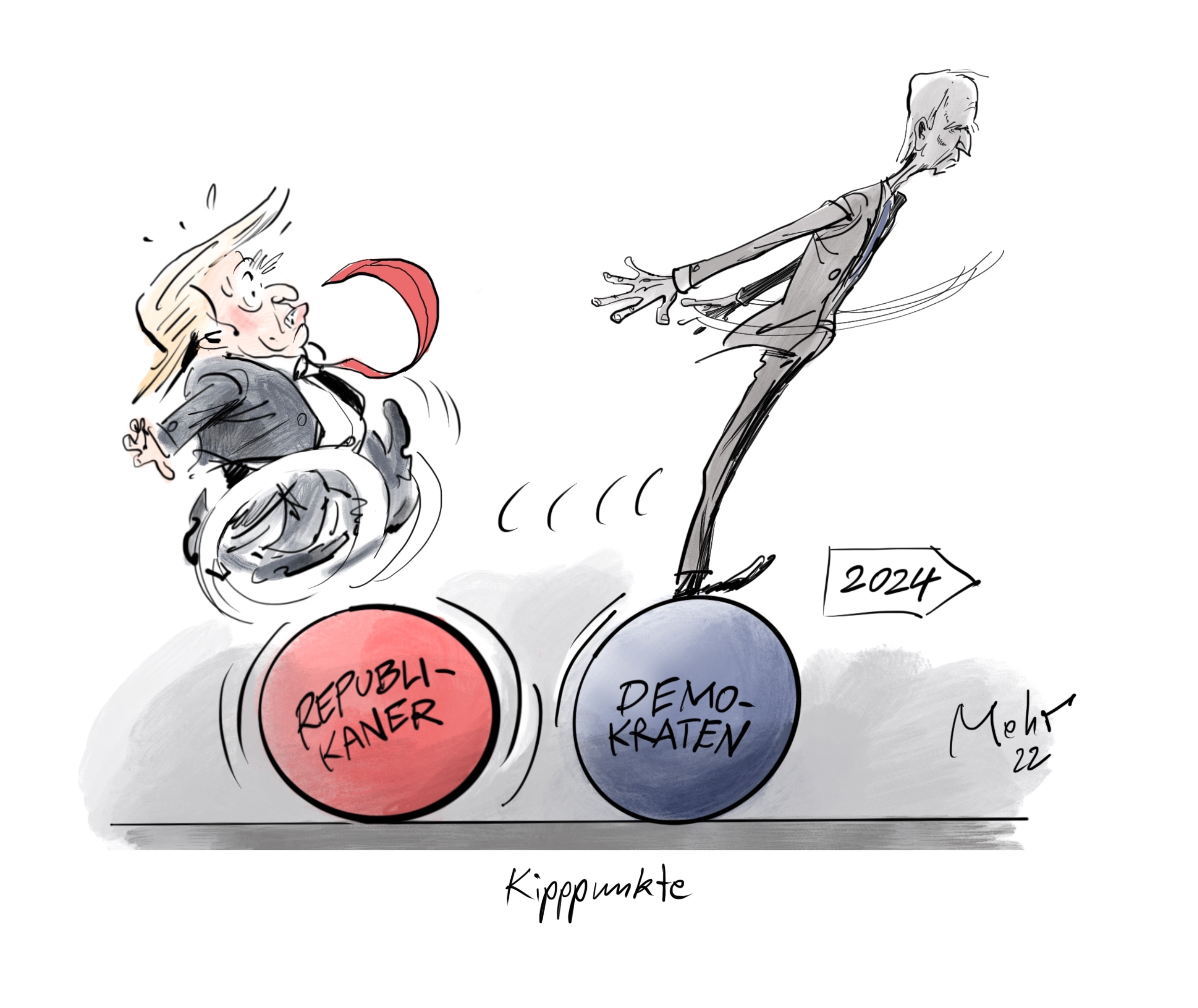 Kipppunkte