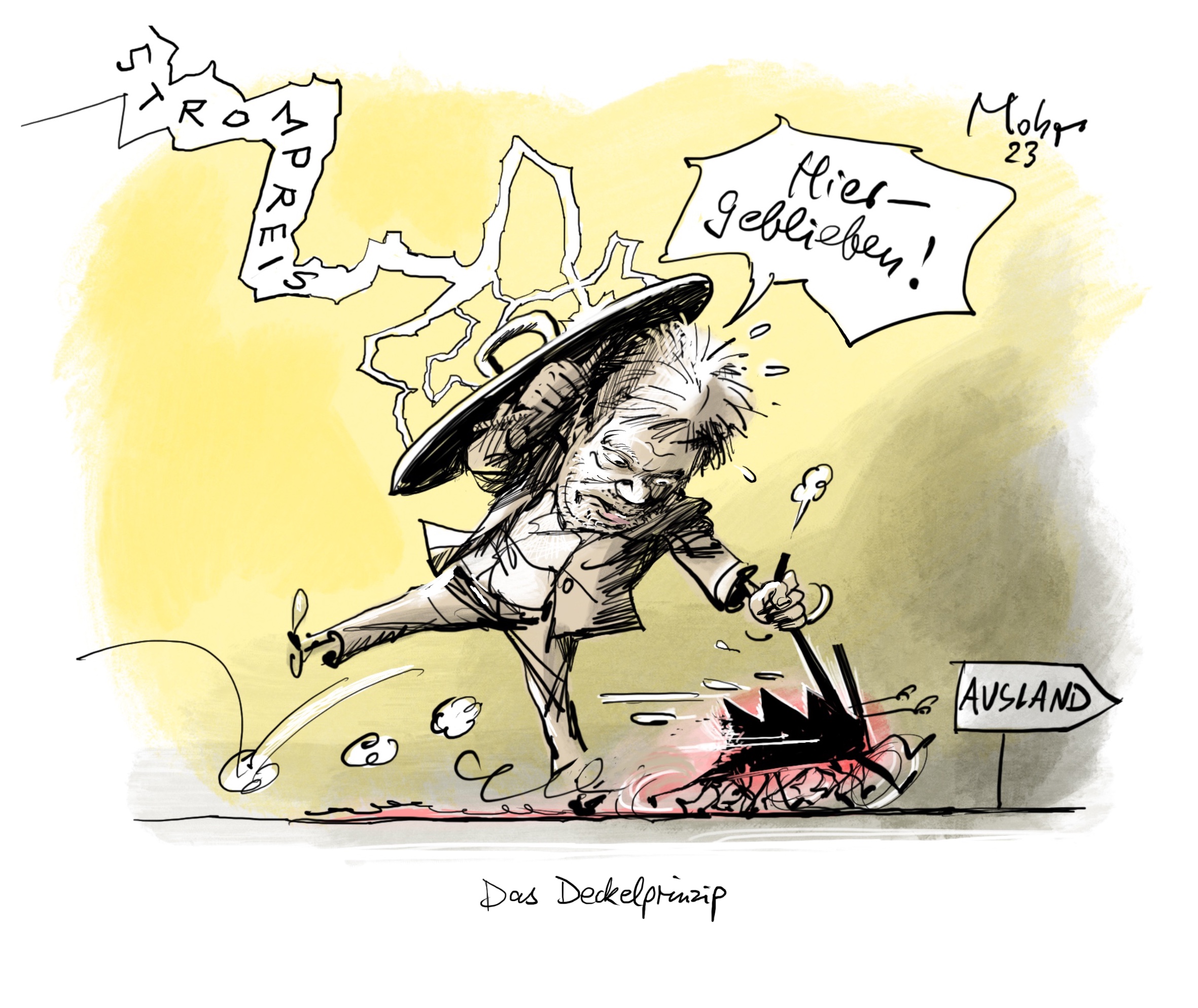 Das Deckelprinzip