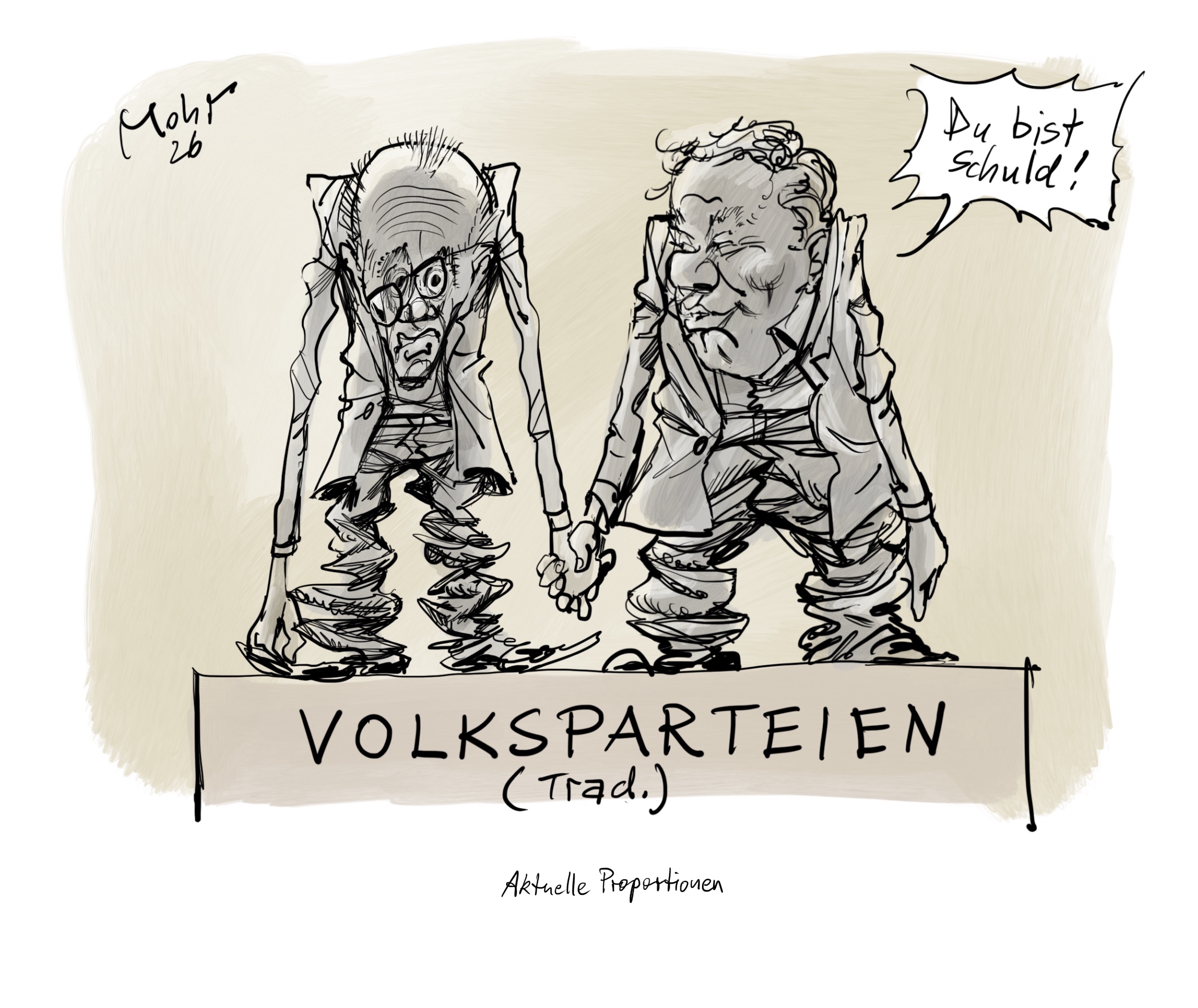 Aktuelle Proportionen